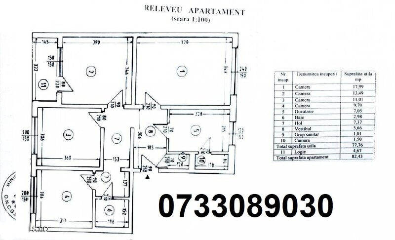 Drumul Taberei -Valea Ialomitei